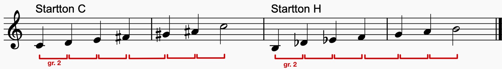 Ganztonleiter ab Grundton C und H mit Intervallen notiert