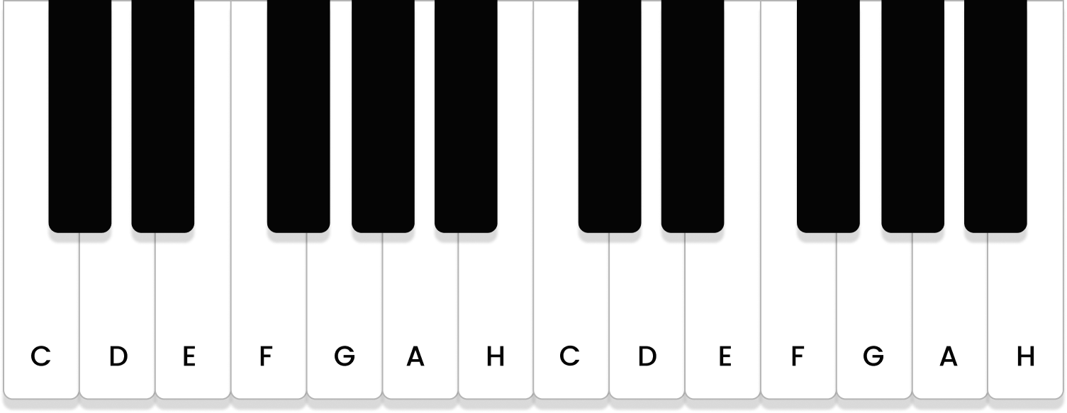 Stammtöne auf Klaviatur