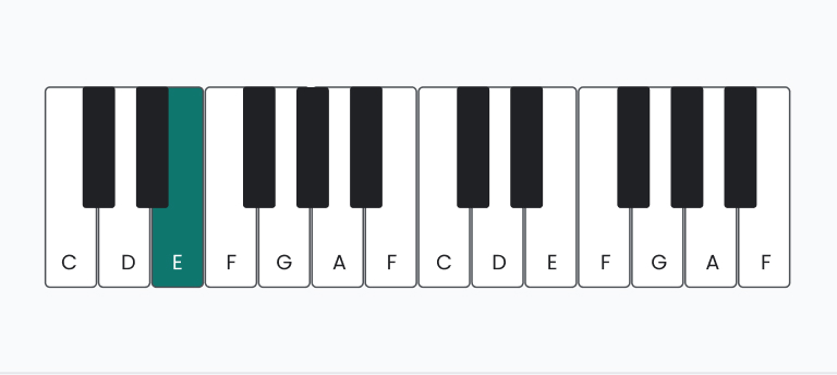 Virtuelles Klavier – kostenloses Musik-Werkzeug von notono